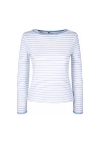 Resim Trender 26ybr1000026 Mavi Kadın Sweatshirt 623 