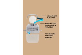 Resim TÜRKMAHALL Nem Alıcı Aparat 500 Gr. 