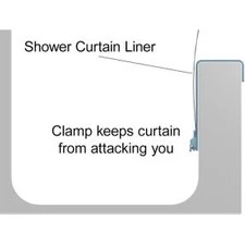 Resim Akaslan Plastik Duş Perdesi Kontrol Cihazı (Bu Ürün Sadece Plastik Parçadır - Almadan Önce Soru Sorabilirsiniz) 