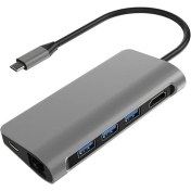 Resim Mobitell Type-C 8 in 1 Multiport Alüminyum Rj-45 Ethernet - 3 Port USB 3.0 Hub HDMI Dönüştürücü 