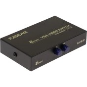 Resim Lovıver VGA Swıcther Box 2 In 1 Out Kanal Sane Boyutu 1920 * 1440 (Yurt Dışından) 