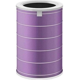 Resim Xiaomi Smart Air Purifier 2s Uyumlu Hava Temizleyci Filtresi Mor Renkli Filtre 