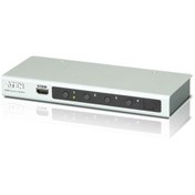 Resim ATEN-VS481B 4 Port 4K HDMI Switch 4 Giriş 1 Çıkış - ELEKTRİK ELEKTRONİK YEDEK PARÇA HIRDAVAT -