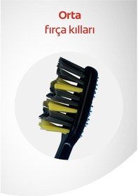 Resim Colgate Zigzag Charcoal Diş Arası Temizliği Orta Diş Fırçası 1+1 X 2 