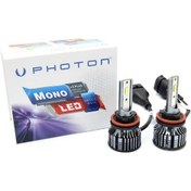 Resim Photon Mono H8/h9/h11/h16 3+ Plus Led Xenon Headlight 