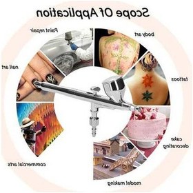 Resim Pazly Profesyonel Çok Renkli Model Yapımı Airbrush Seti - Çok Amaçlı 