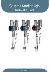 Resim Sinbo SVC 8621 Bldc Motorlu Dikey Kablosuz Şarjlı Led Aydınlatmalı Süpürge 