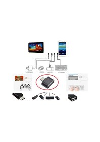 Resim Usb To Micro Usb Ye Dönüştürücü - Klavye Mouse Joystick Telefona Bağlama Standart 