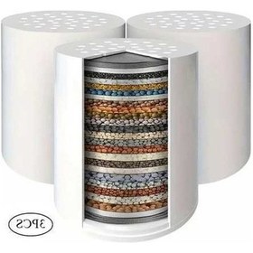 Resim Pazly 3 Parça 30 Seviyeli Yedek Filtre Kartuşları, Dayanıklı Dairesel Tasarım, Yüksek Kaliteli Çok Katmanlı Filtre, Ev Ve T 