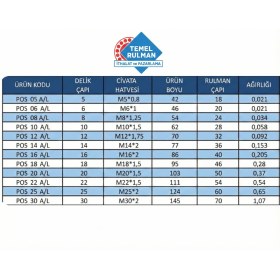 Resim TDA M16X1.5 Ince Sağ Diş Mafsal (Erkek) 