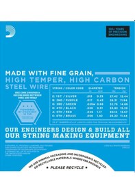 Resim D'addario Ej22 Nickel Wound. Jazz Medium. 13-56 Takım Tel Elektro 