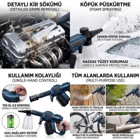 Resim Ayt Carstar CR-25709 Yüksek Basınçlı Oto Yıkama Makinesi Şarjlı Araç Yıkama 