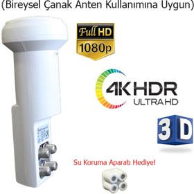 Resim Platinum Quad Dörtlü Dört Çıkışlı LNB (Full HD/4K) 