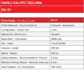 Resim Sappower Dg-5y Havalı Kalıpçı Taşlama 