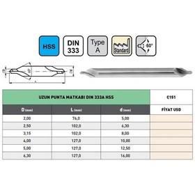 Resim Fett 5,00x127,0mm Pld Dın333 Hss Uzun Punta Matka Matkabı 