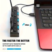 Resim Ultra-İnce USB 3.0 Veri Merkezi, 60.96cm Uzatma Kablosu ile - MacBook, iMac, Surface Pro, XPS, PC, Flash Sürücüler, Taşınabilir Sabit Diskler ile Uyumlu - Siyah, Güç Dahil Değil, Taşınabilir Sabit Disk | Şık Tasarım | Kompakt Boyut, Veri Depolama Cihazı, El Çantası için Periferaller 