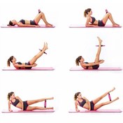 Resim Yoga Çemberi / Yoga Dairesi 