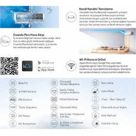 Resim Haier Revive Plus Wi-Fi AS35RBAHRA-TR A++ 12000 Btu Inverter Duvar Tipi Klima 
