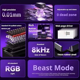 Resim Aula Win60 He Max Manyetik Klavye Rapid Trigger Wing Chun Switch 8000Hz RGB TKL Hot Swap Oyuncu Klavyesi Kırmızı 