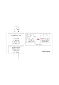 Resim Emko ESM-1510-N.5.11 PT100 Girişli Ray Tipi Pano Termostatı 220 V 