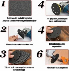 Resim 115mm. 150 Kum Cırt Zımpara Sc 100 Adet 