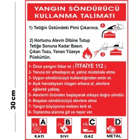 Resim Metal Yangın Söndürücü Kullanma Talimatı 20CM x 30CM A4 Büyüklüğünde Uyarı Levhası Yönlendirme 