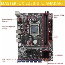 Resim B250-btc 3000 Mhz Ddr4 Soket 1151 Matx Mining Anakart 