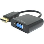 Resim Powermaster Display Port - Vga Kablo 10Cm 