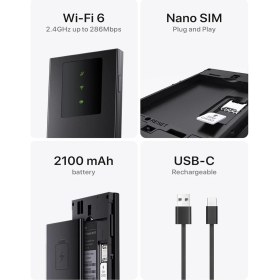 Resim Tenda MF3 | WiFi 6 AX300 4G Modem Router | Dual Band | Mobil ve Fiber Destekli | Tak-Çalıştır Kolay Kurulum | Güçlü Çekim 