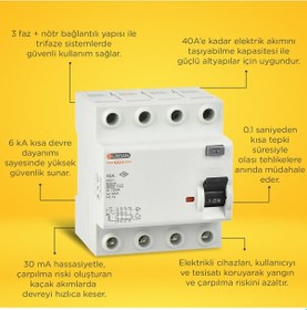 Resim Günsan Valta Kaçak Akım Koruma Anahtarı 6 kA 3 Kutup + Nötr 30 mA 40A 