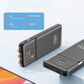 Resim STOREMAX lvnmblya 10.000 mAh 2 Adet 10W USB Çıkışlı Dijital Göstergeli Powerbank Shop Deesing 224120 