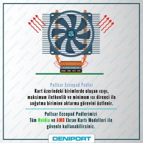 Resim Pullsar Eccopad - 100x100 mm | 1,00 mm Kalınlık | 3 W/m-K İletkenlik ile Güç ve Verimliliği Bir Arada Sunan Termal Pad! 