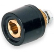 Resim Inverter Dişi Bağlantı Parçası 35-50 mm 