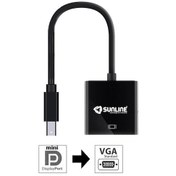 Resim Sunline 170607 Mini Displayport DpVga Dönüştürücü 
