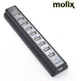 Resim Molix 10 Port Usb 2.0 Usb Hub 