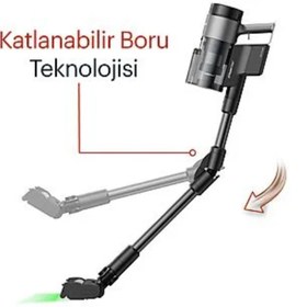 Resim Grundig Ultra Pro Kablosuz Şarjlı Dikey Süpürge Siyah Gümüş 