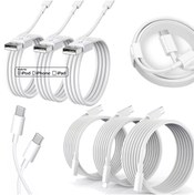 Resim Kyrotech Type-c To Type C Data Hızlı Şarj Kablosu Usb Iki Ucu Type C Kablo 