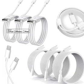 Resim Kyrotech Type-c To Type C Data Hızlı Şarj Kablosu Usb Iki Ucu Type C Kablo 