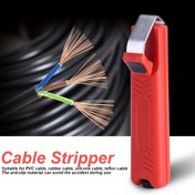 Resim GOXAWEE Mini Kablo Soyucu Alet - Ayarlanabilir Derinlik, PVC, Kauçuk & Silikon Kılıflar için Kırmızı Tel Soyucu Pense 
