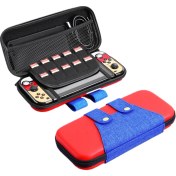 Resim Banbo1 Nintendo Switch Kırmızı Konsoluyla Uyumlu Sert Kabuklu Saklama Çantası (Yurt Dışından) 