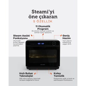 Resim Dexart Steami 11-In-1 Multifunctional Buharlı Fırın 21-30 lt Siyah Renkli Kompakt Tasarım 