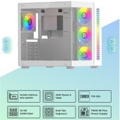 Resim IH Meder V2 R5-7600 32 GB 1 TB SSD 16 GB RTX5070Ti FreeDos Masaüstü Bilgisayar 