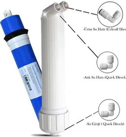 Resim Su Arıtma Cihazı Membran Ve Membran Kabı Yenileme Kiti 