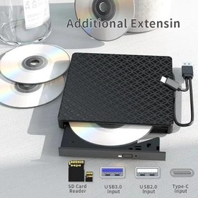 Resim Coverzone 7in1 Harici USB 3.0 ve Type-C DVD-ROM DVD-RW Optik Sürücü, USB ve Type C Kablolu, PC, Tablet, DVD Player, Desenli Tasarım Ultra Slim CD ROM Okuyucu CV440 