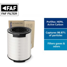 Resim Faf True Cam Pure Hepa Filtre Philips AC1711-AC1715 Hava Temizleyici Filtre Kodu FY1700/30 Filtre 