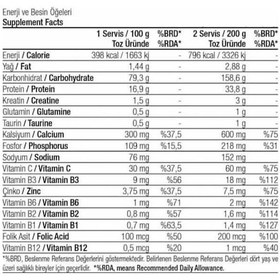 Resim West Nutrition Hediye - Mass Gainer Karbonhidrat Tozu 6000 