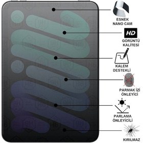 Resim Tcl Tab 10 9460g Fhd Mat Kırılmaz Cam Nano Ekran Koruyucu 