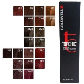 Resim Goldwell Topchic Effects Highlight Color 