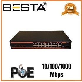 Resim 18 Port Gigabit Poe Switch 10/100/1000 Mbps 16 Port Poe Bst1821g 