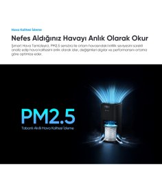 Resim Şımart Akıllı Hava Temizleyici Pro H13 Hepa Filtreli 450 M³ Uv Negatif Iyonlu Wi-Fi Kontrollü 54 M² 